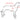 EzyDog Express Harness, Size Guide, How to measure, Pet City