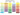 API Freshwater Master Test Kit, Pet City Napier, Pet City Hastings, API freshwater test kit colour chart guide, ammonia colour chart table