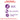 Royal Canin Sensible Dry Cat Food, Royal Canin, Royal Canin Cat, Sensible cat food, Pet City