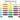 API Freshwater Master Test Kit, Pet City Napier, Pet City Hastings, API freshwater test kit colour chart guide, ammonia colour chart table
